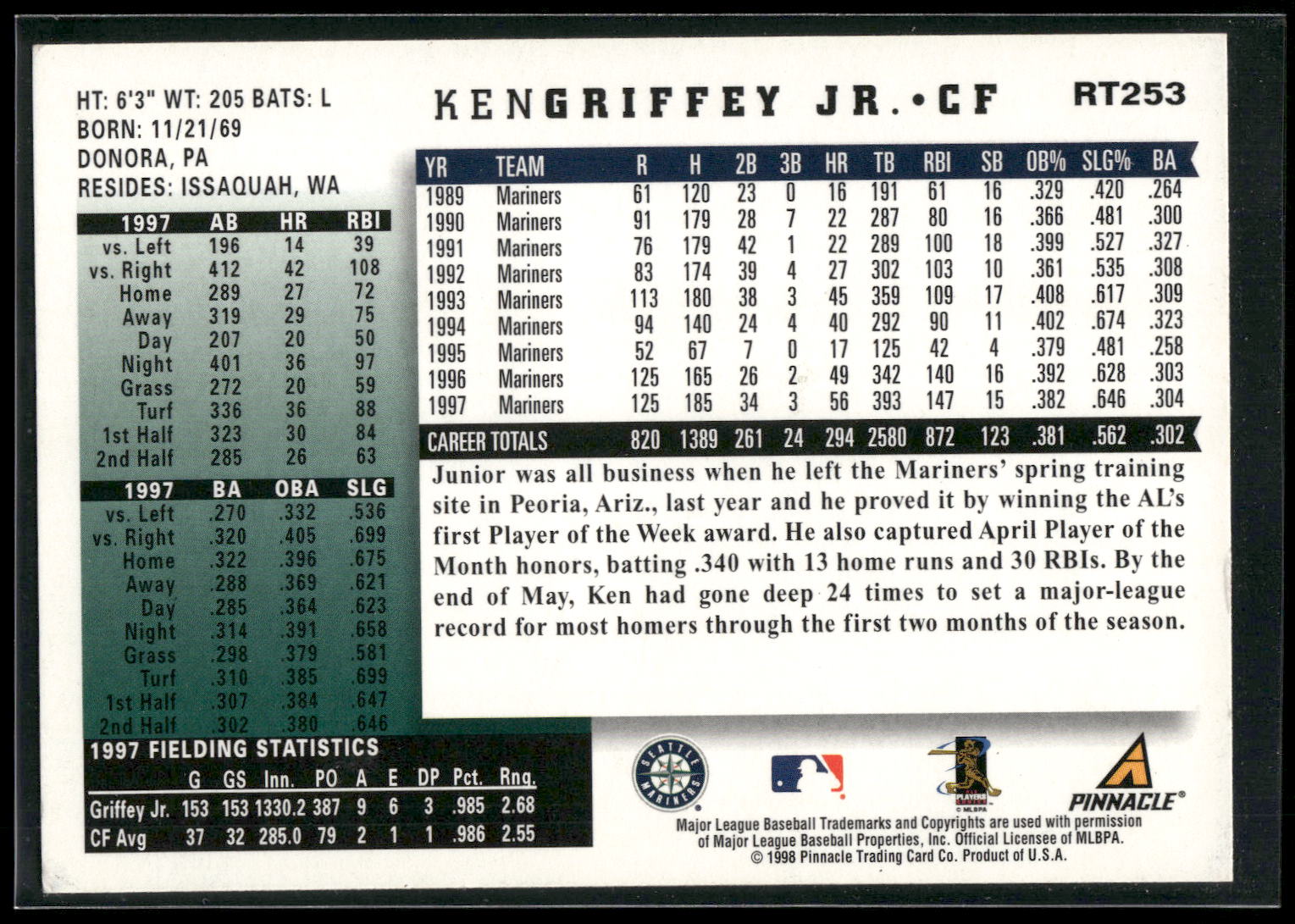 1998 Score Rookie & Traded #RT253 Ken Griffey Jr.
