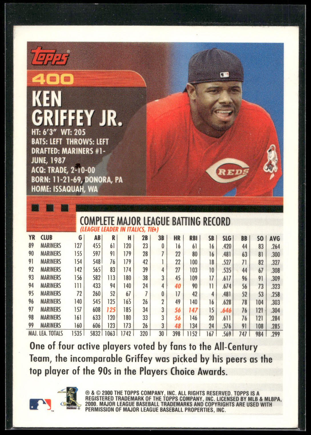 2000 Topps #400 Ken Griffey Jr.