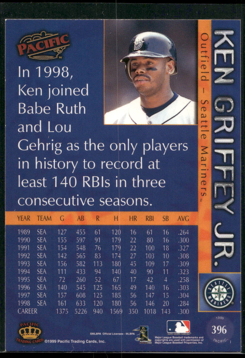 1999 Pacific #396 Ken Griffey Jr.
