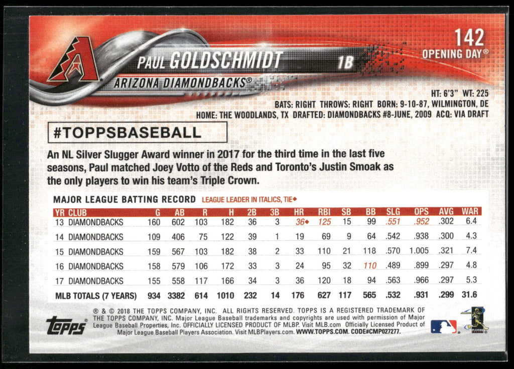 2018 Topps Opening Day #142 Paul Goldschmidt