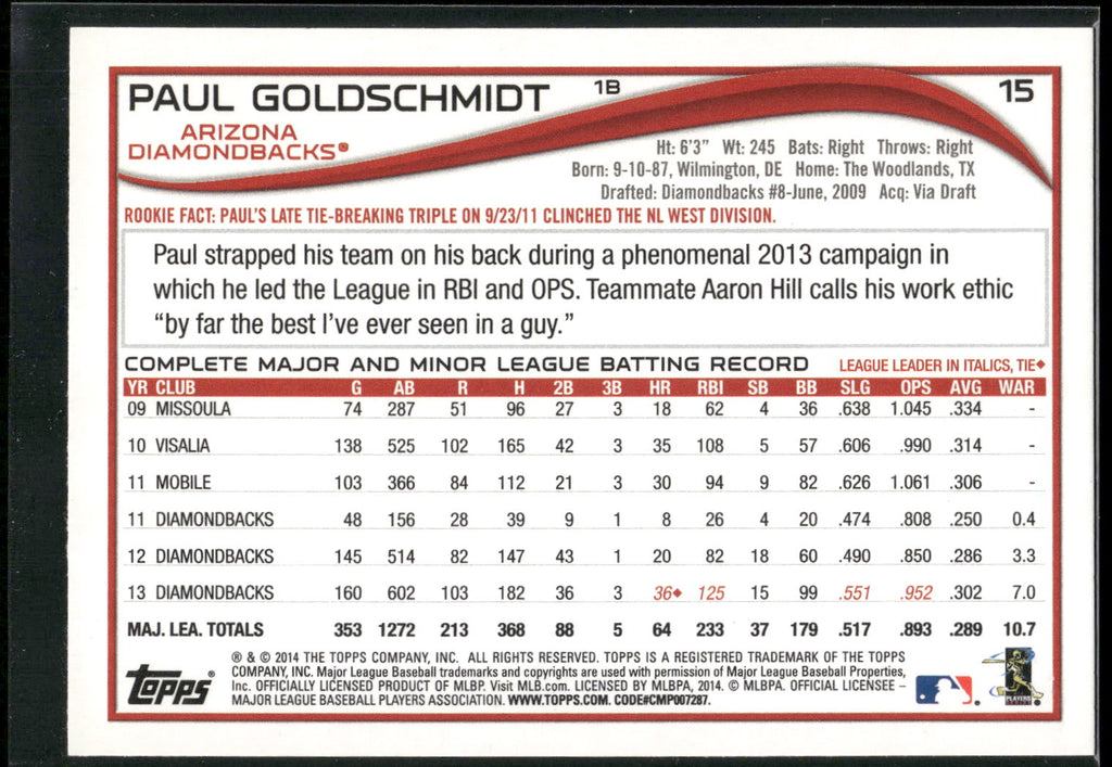 2014 Topps #15 Paul Goldschmidt