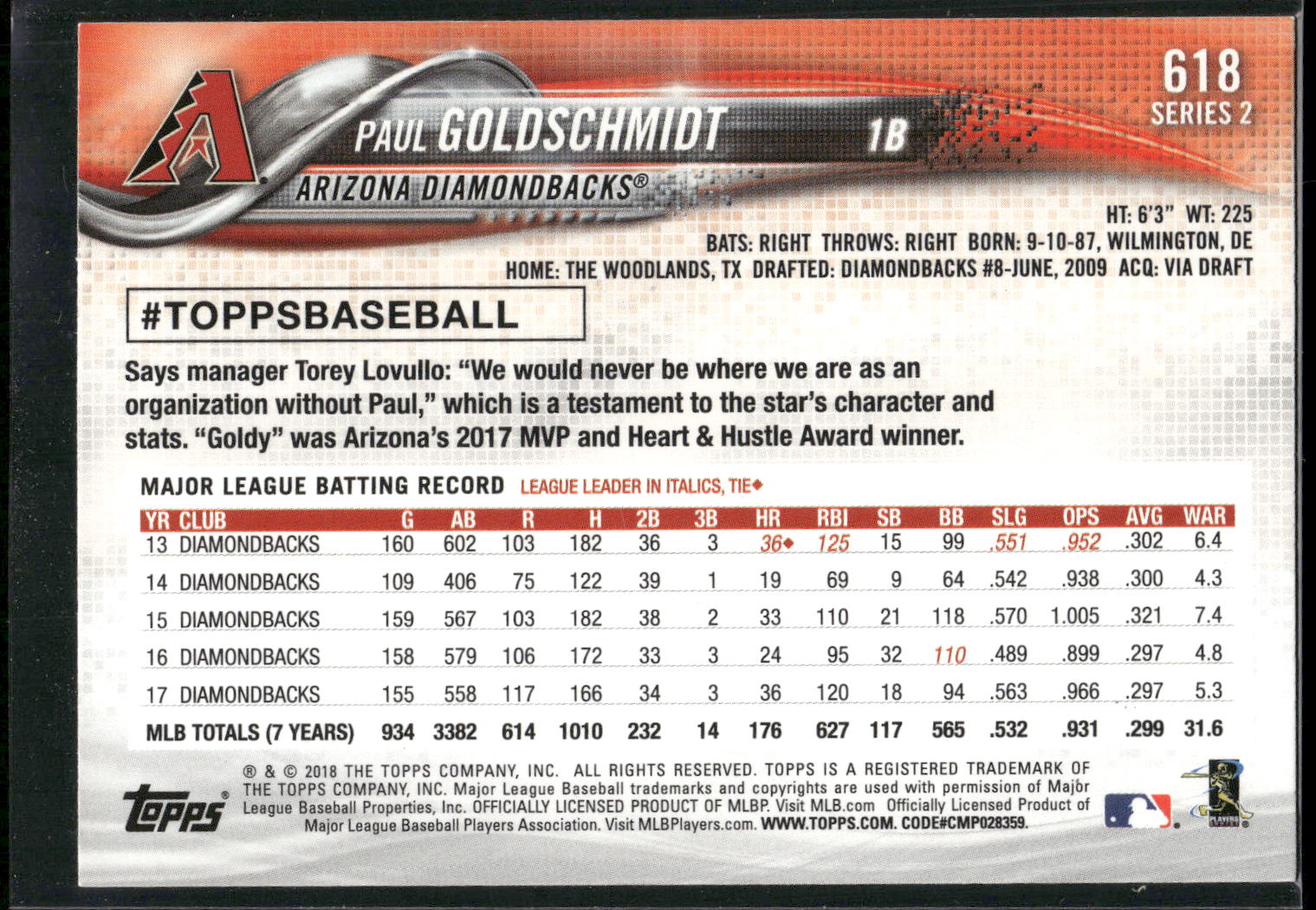 2018 Topps #618 Paul Goldschmidt