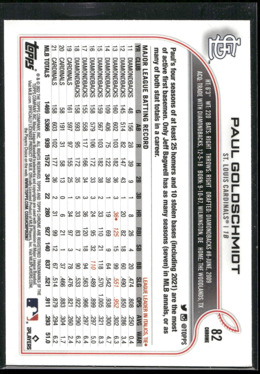 2022 Topps Chrome #82 Paul Goldschmidt