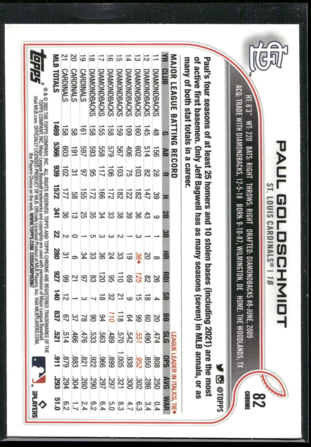 2022 Topps Chrome #82 Paul Goldschmidt