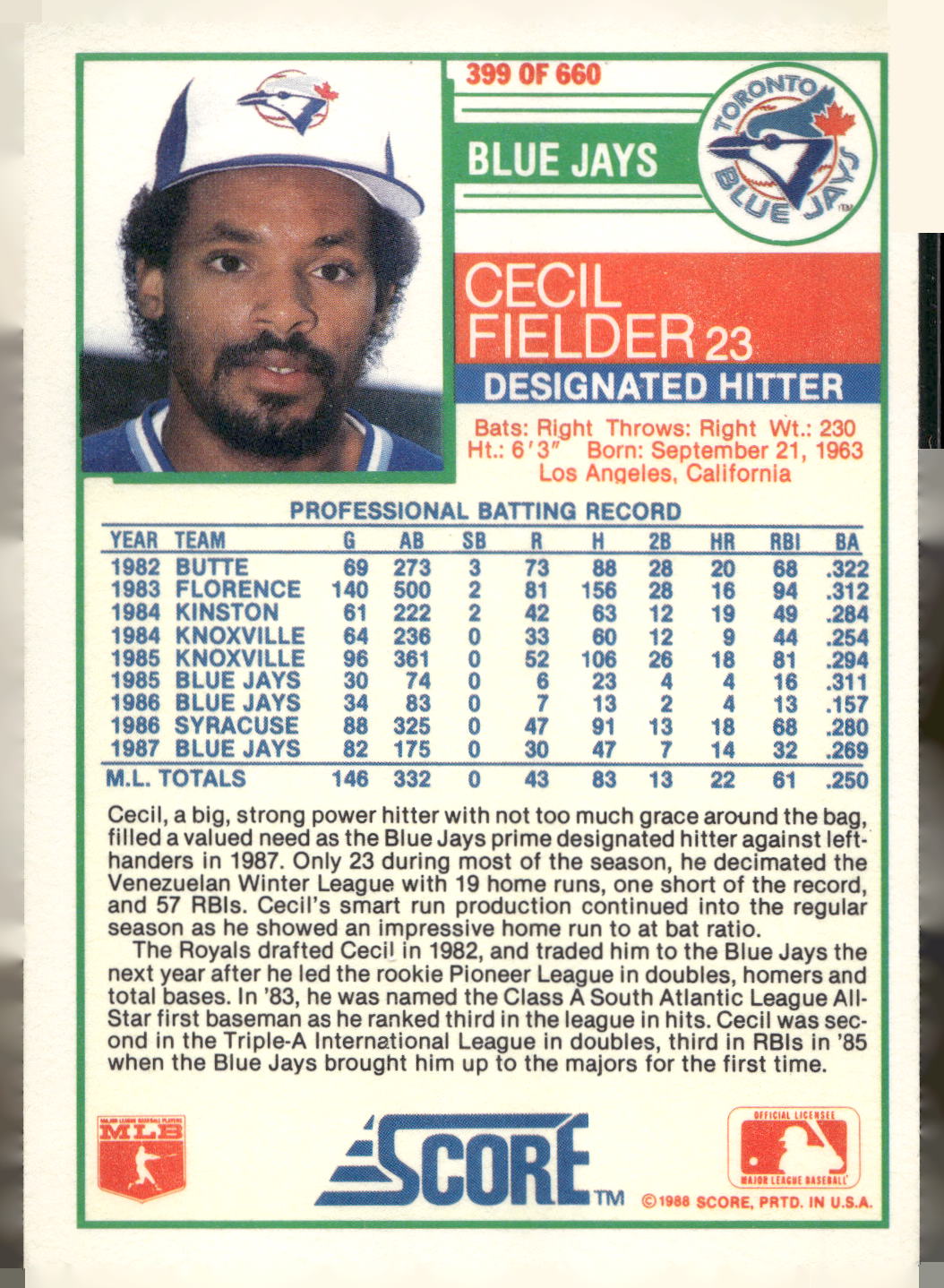 1988 Score #399 Cecil Fielder