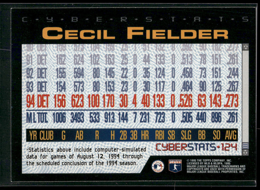 1995 Topps #124 Cecil Fielder CyberStats (Spectralight)