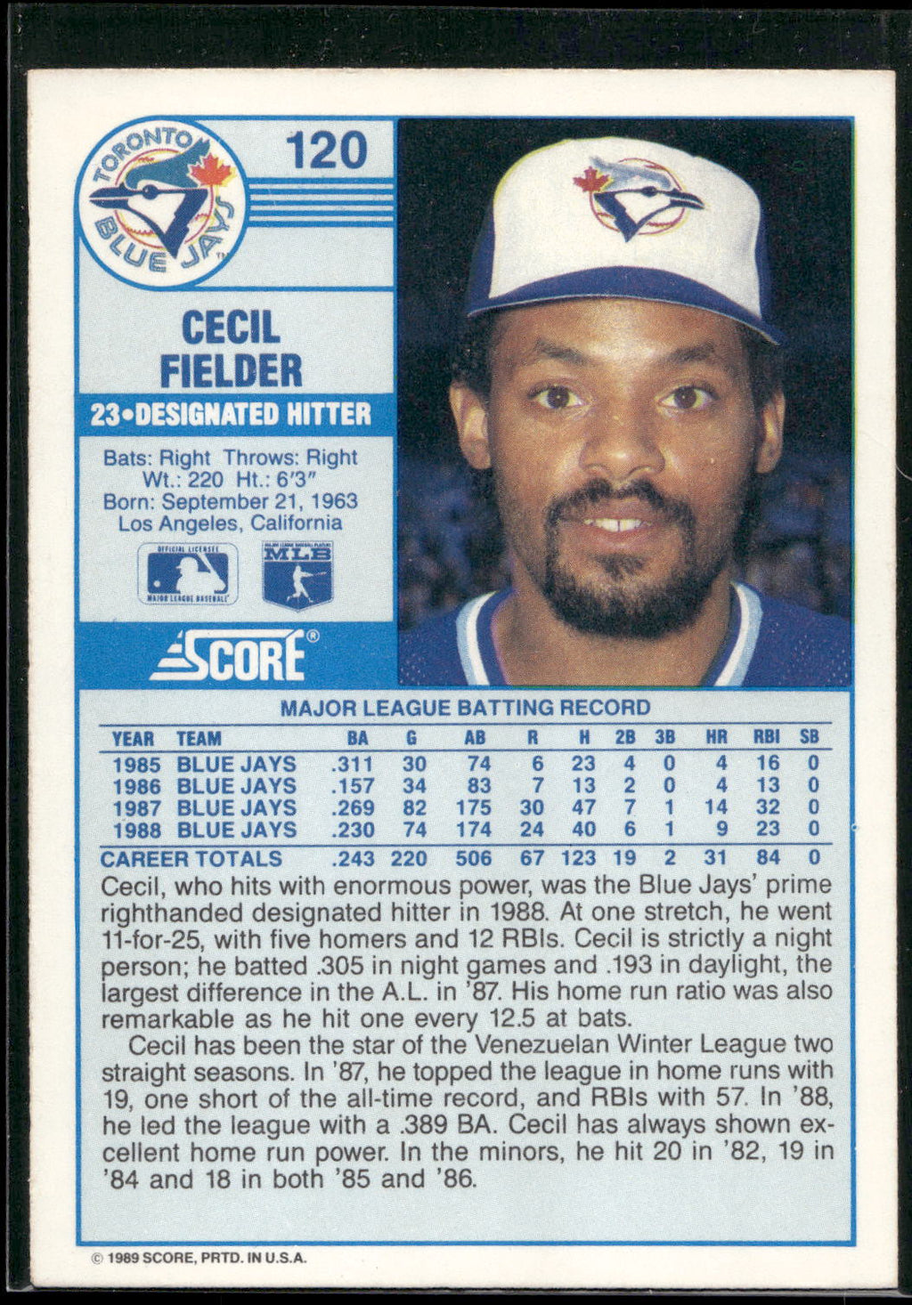 1989 Score #120 Cecil Fielder