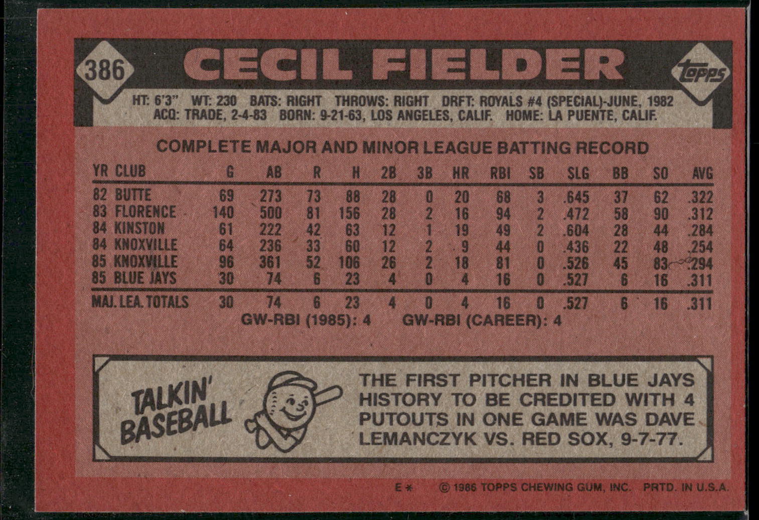1986 Topps #386 Cecil Fielder