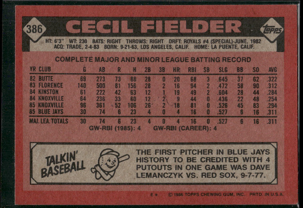 1986 Topps #386 Cecil Fielder