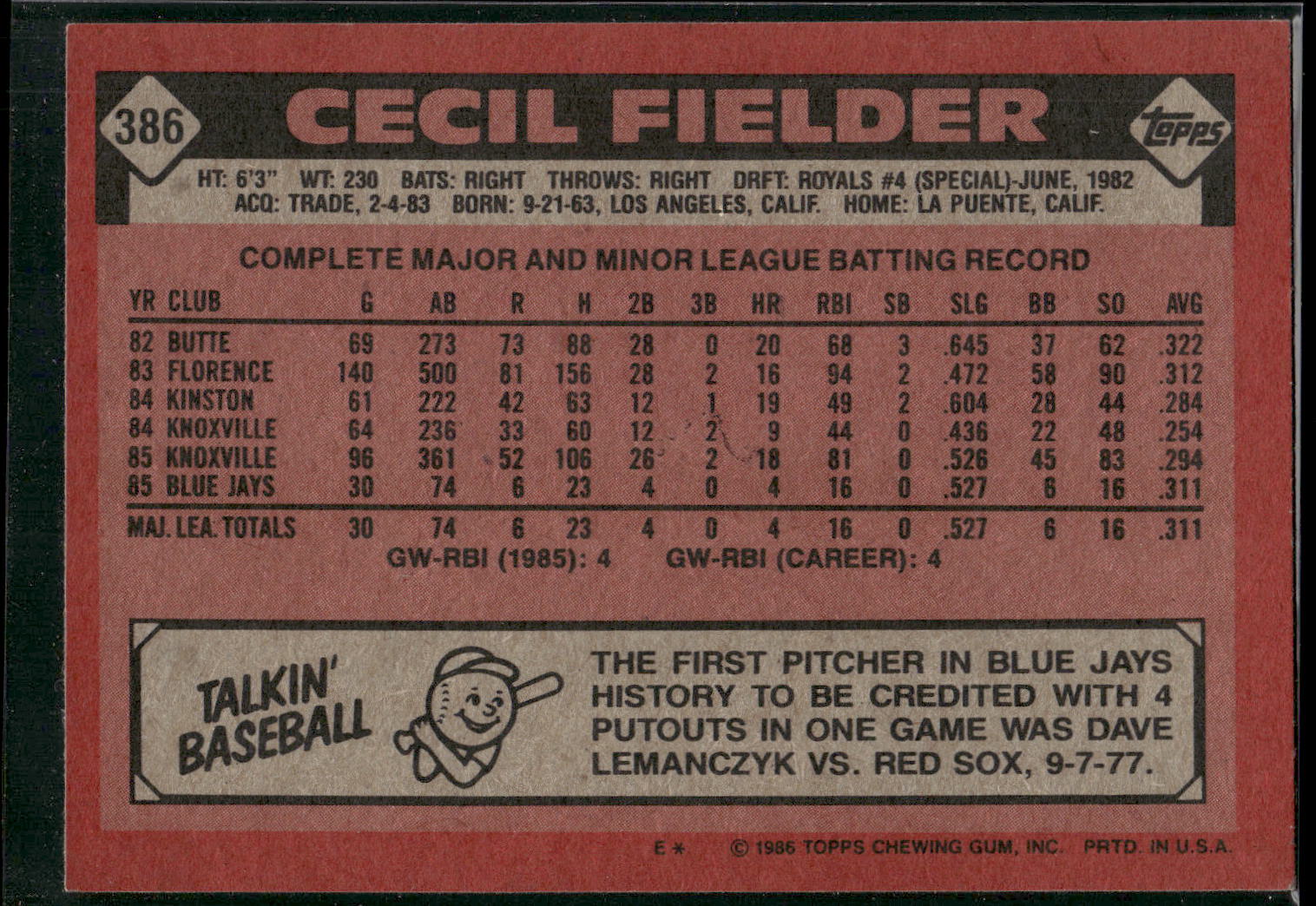 1986 Topps #386 Cecil Fielder