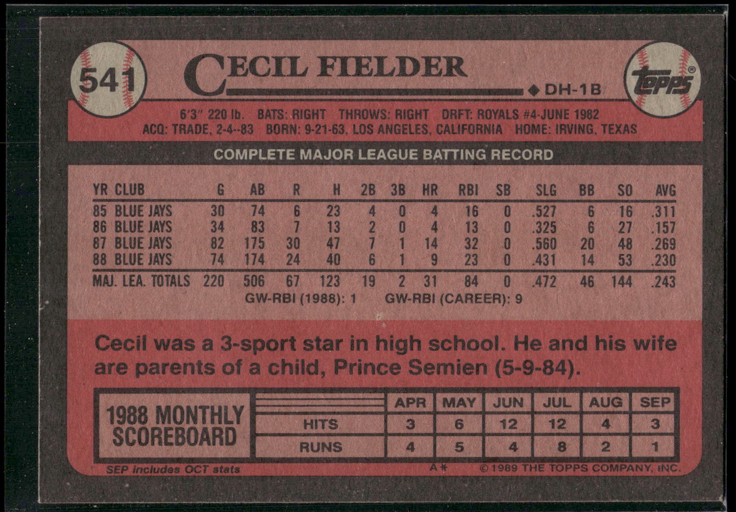 1989 Topps #541 Cecil Fielder