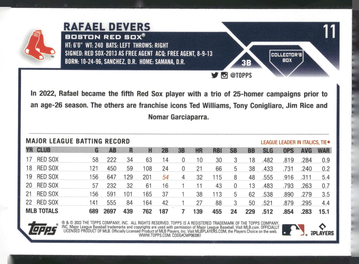 2023 Topps #11 Rafael Devers Silver Pattern Foilboard