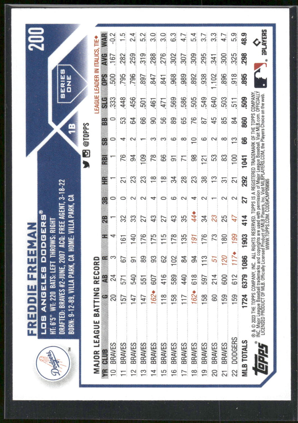 2023 Topps #200 Freddie Freeman
