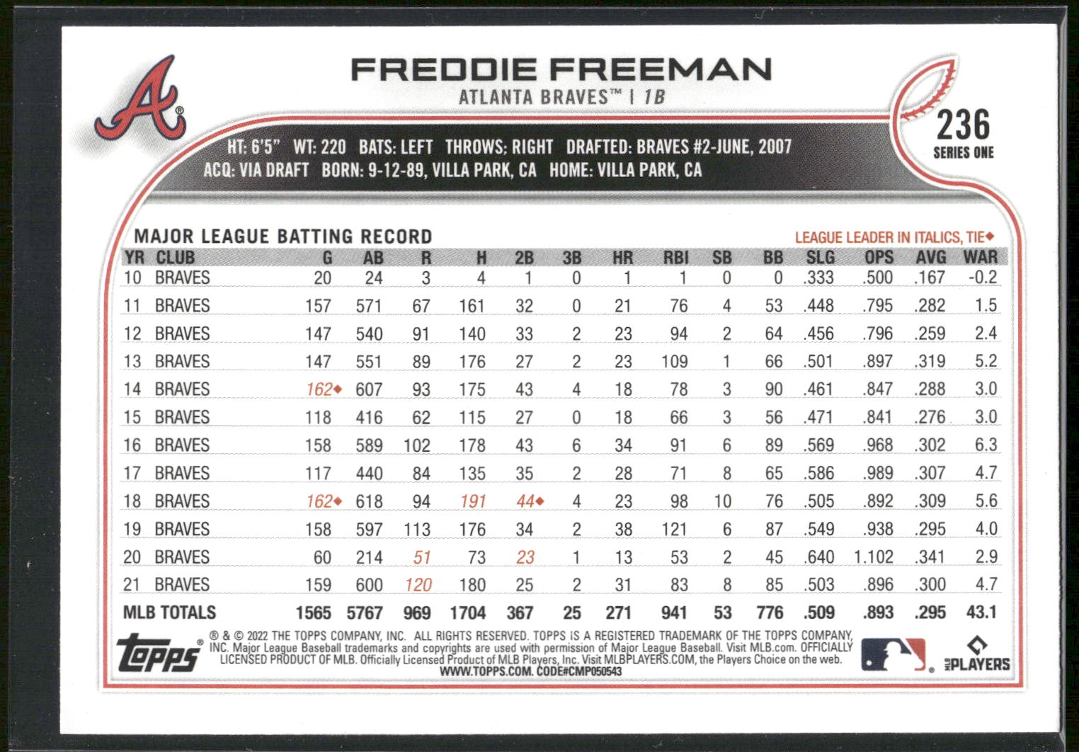 2022 Topps #236 Freddie Freeman