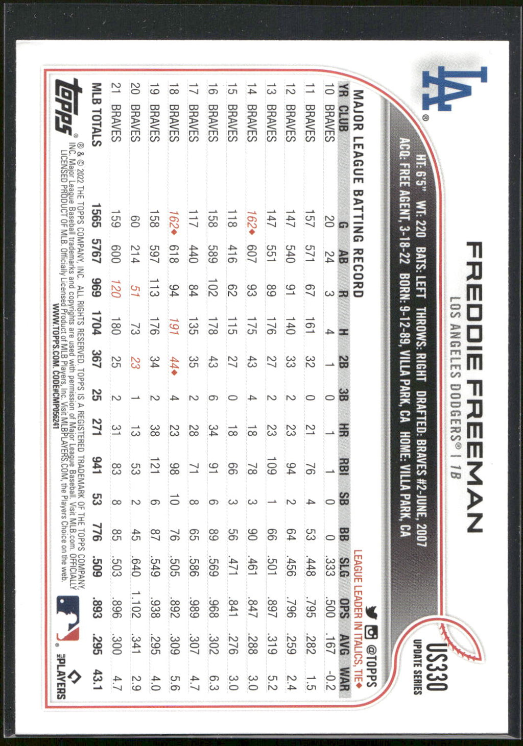 2022 Topps Update #US330 Freddie Freeman