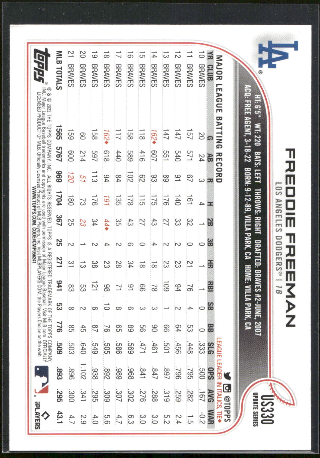 2022 Topps Update #US330 Freddie Freeman