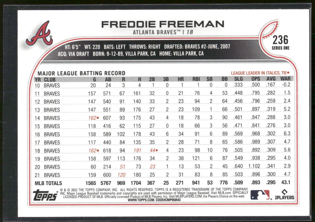 2022 Topps #236 Freddie Freeman