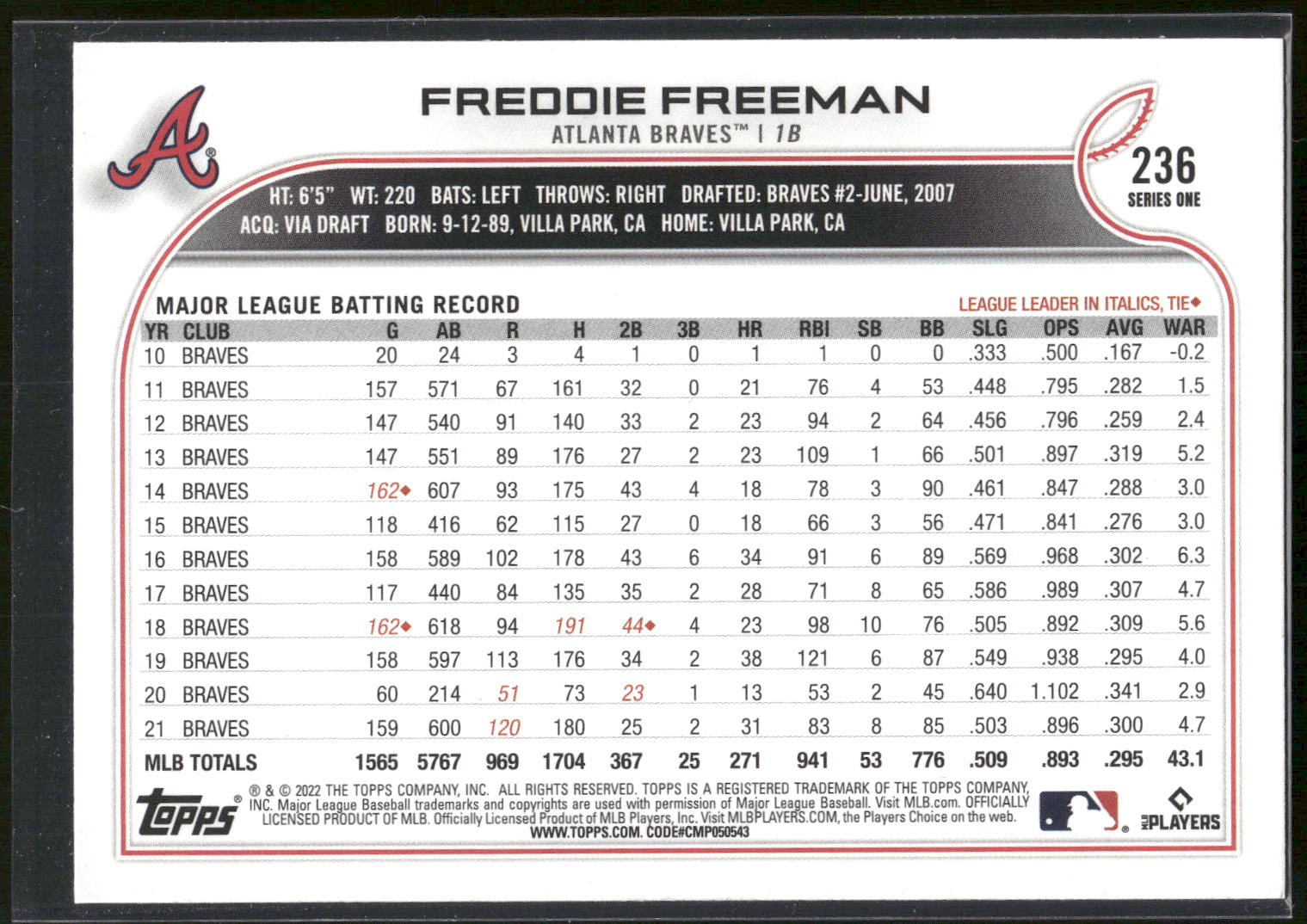 2022 Topps #236 Freddie Freeman