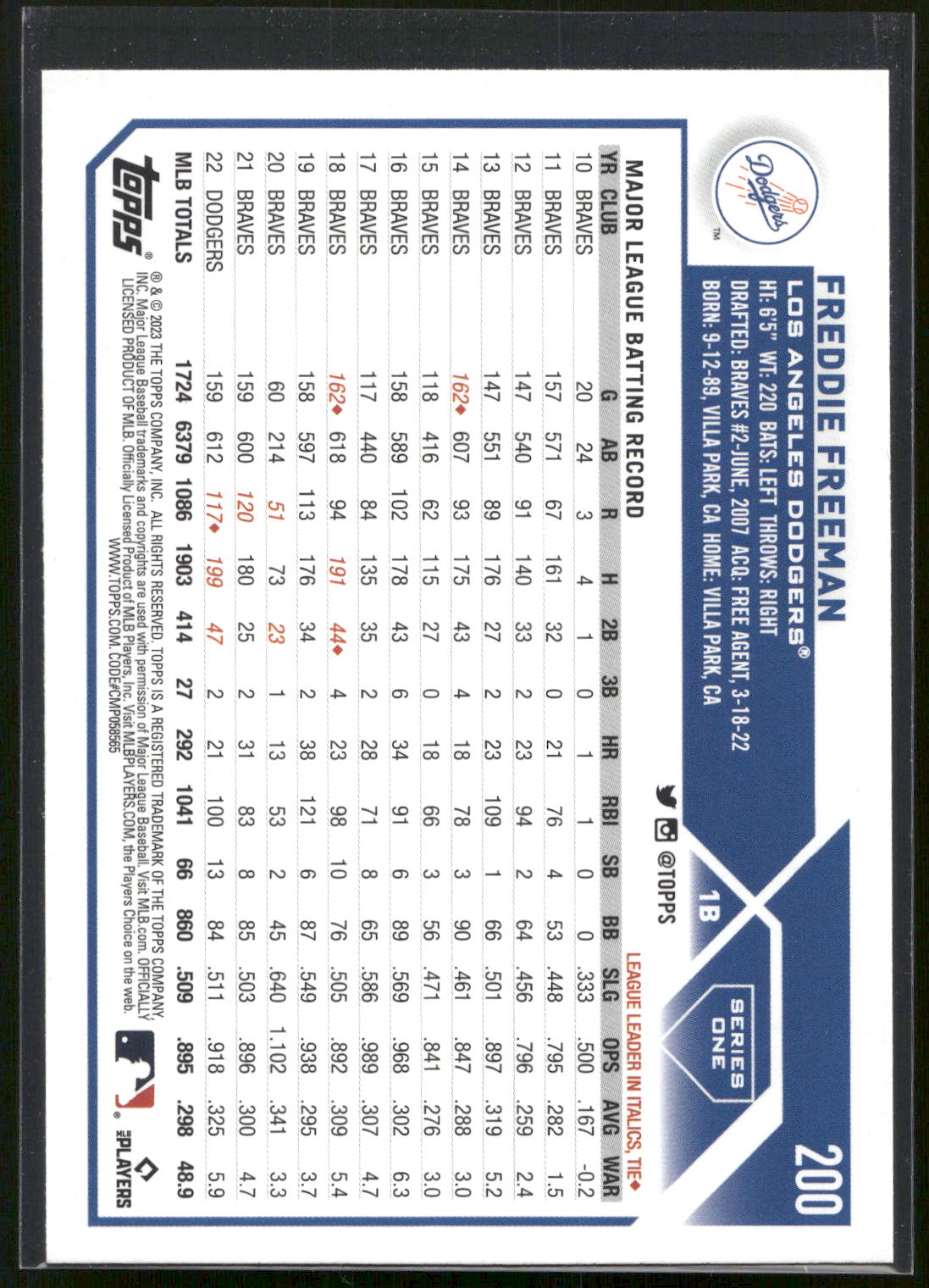 2023 Topps #200 Freddie Freeman