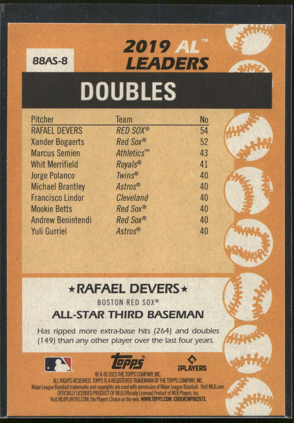 2023 Topps #88AS-8 Rafael Devers 1988 Topps Baseball 35th Anniversary All-Stars