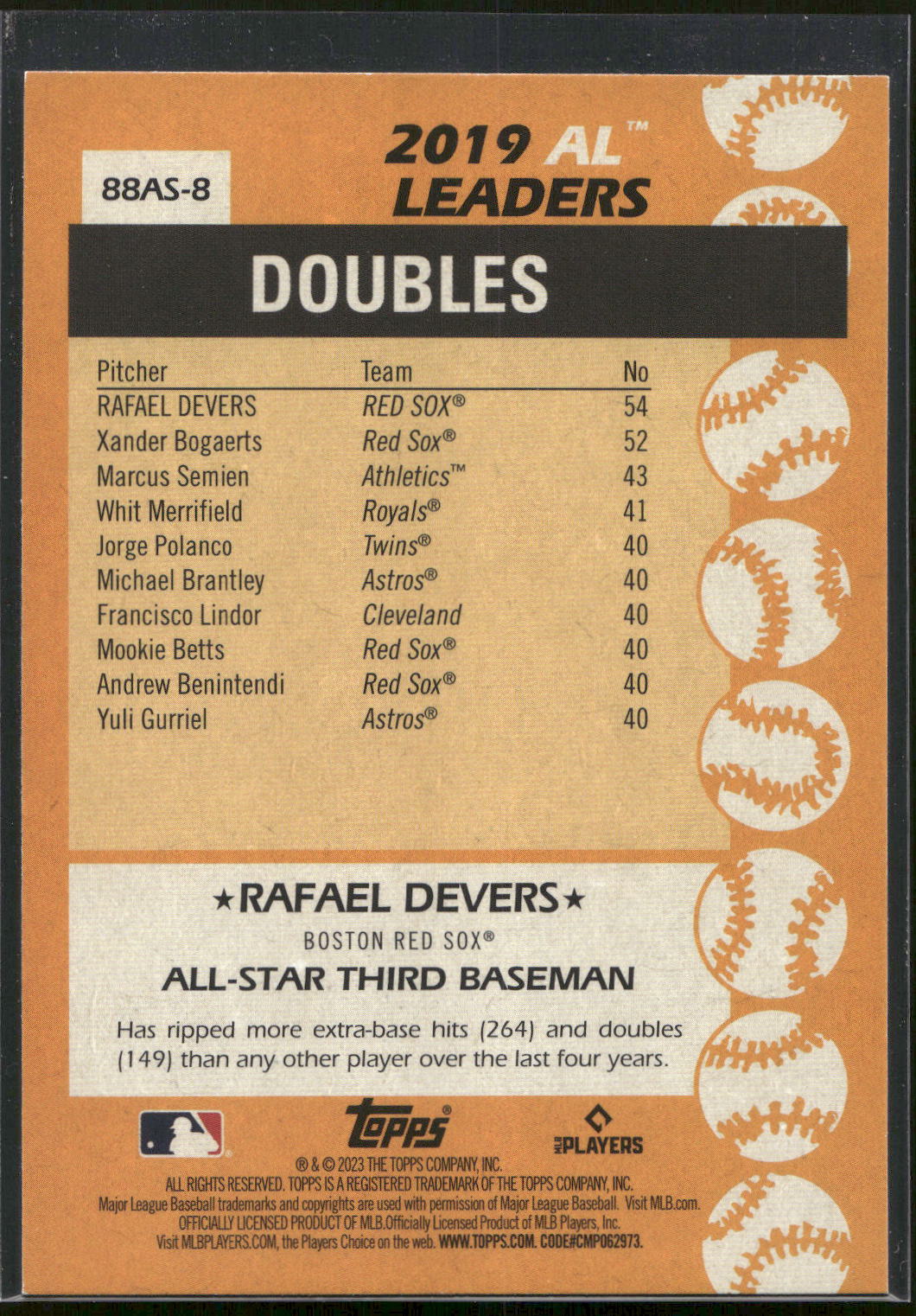 2023 Topps #88AS-8 Rafael Devers 1988 Topps Baseball 35th Anniversary All-Stars