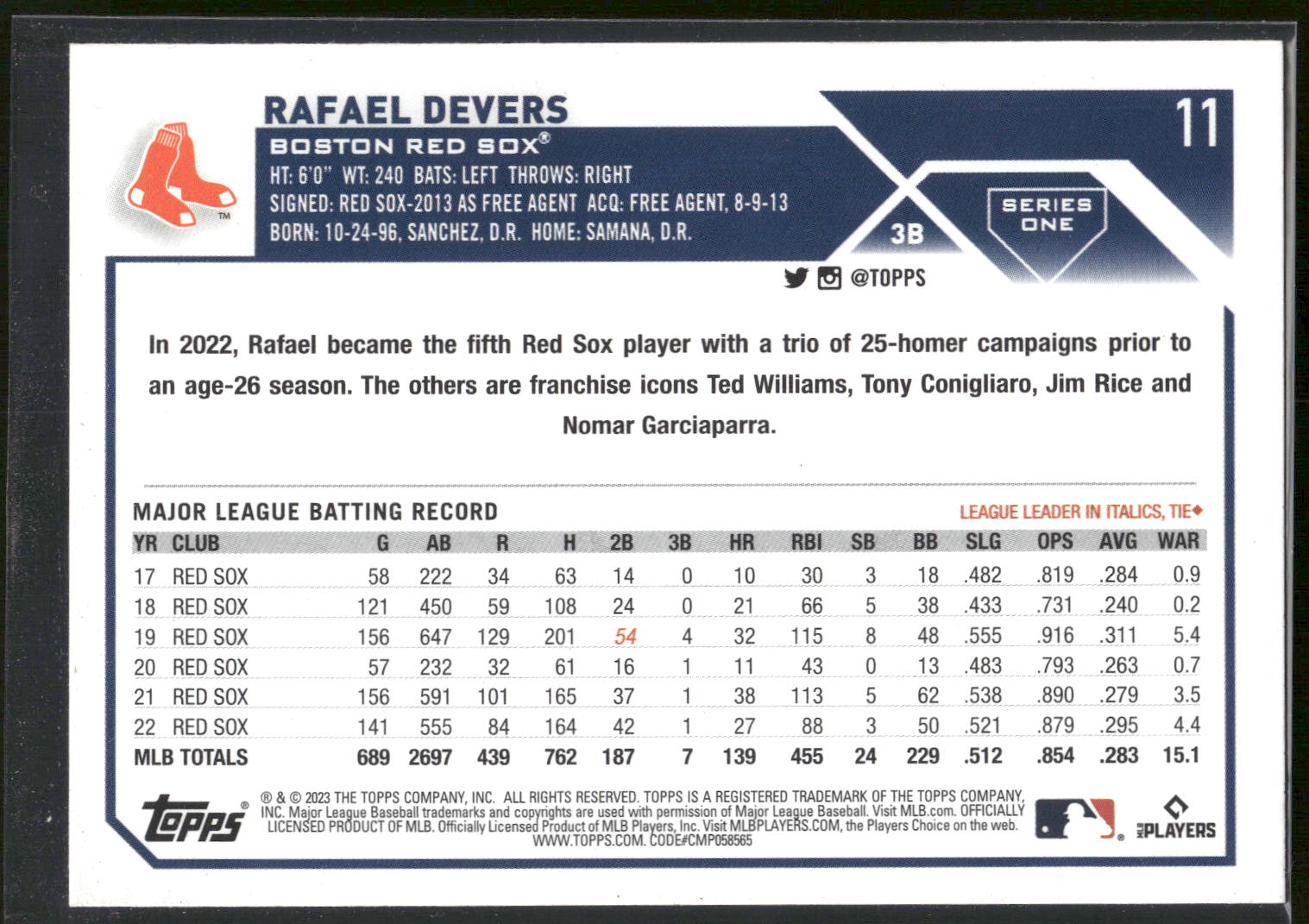 2023 Topps #11 Rafael Devers