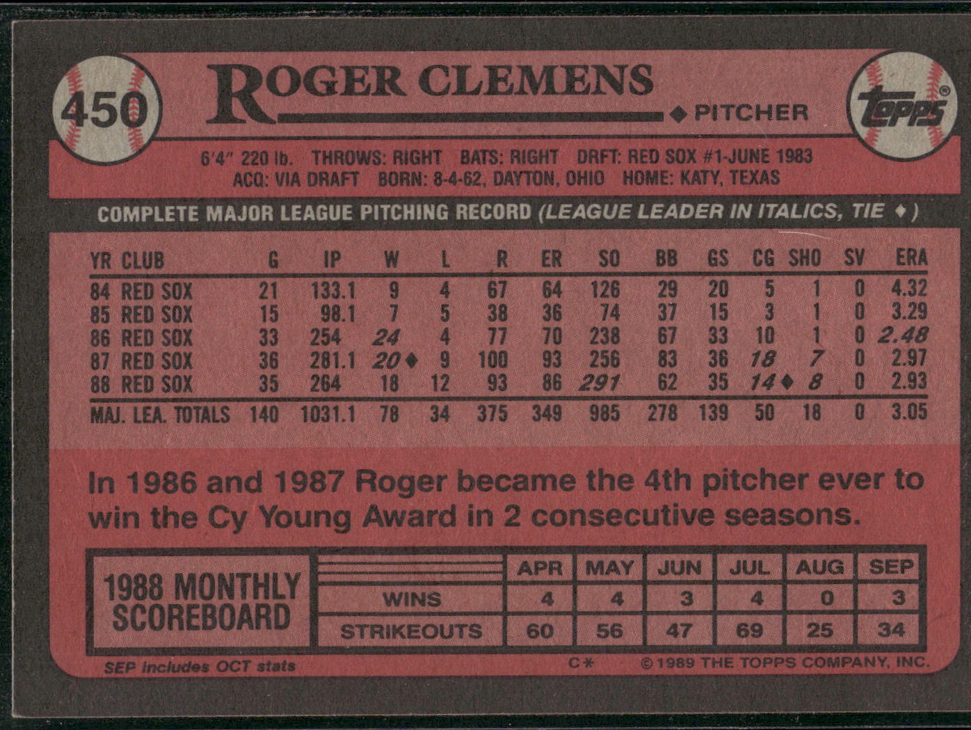 1989 Topps #450 Roger Clemens