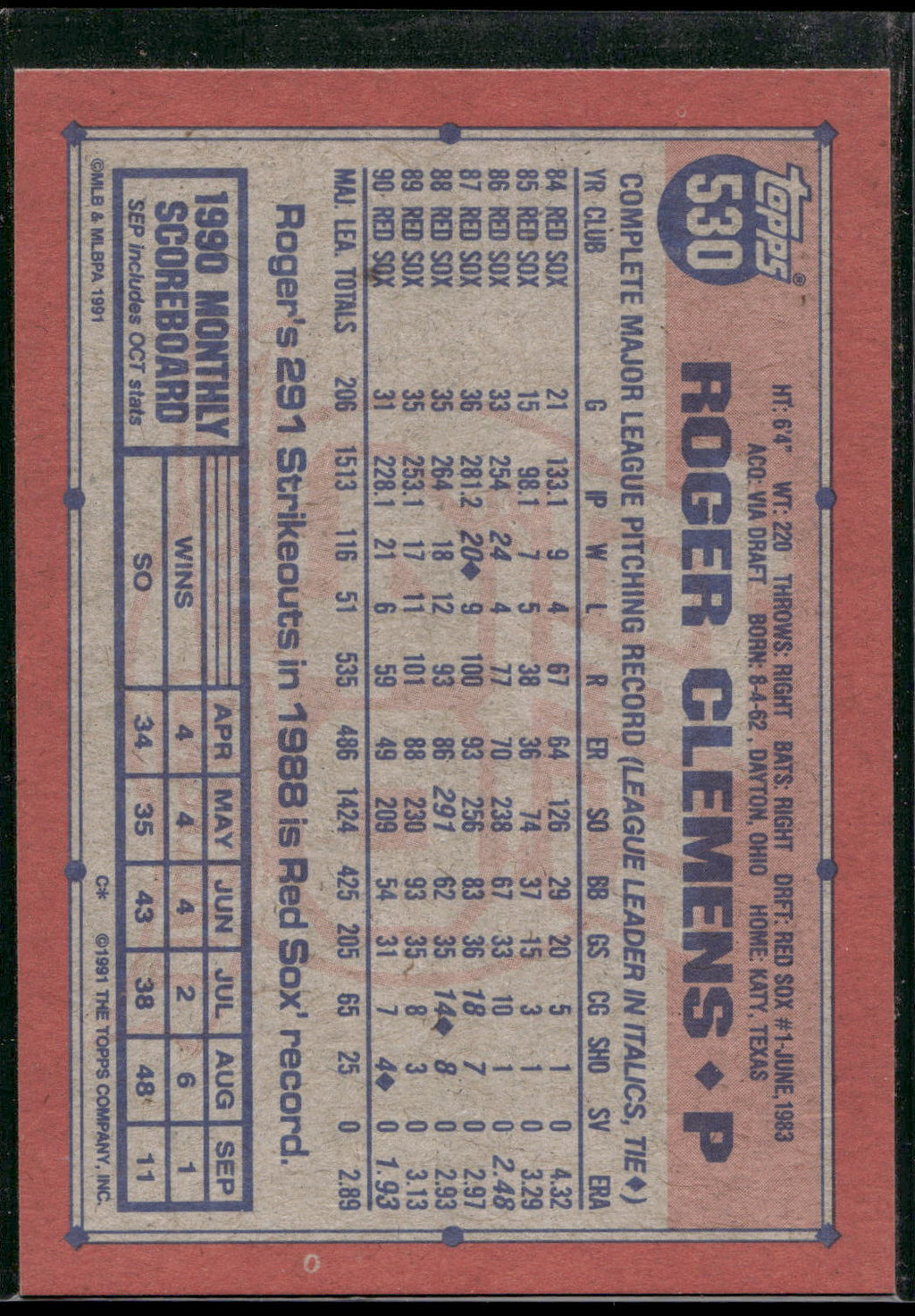1991 Topps #530 Roger Clemens