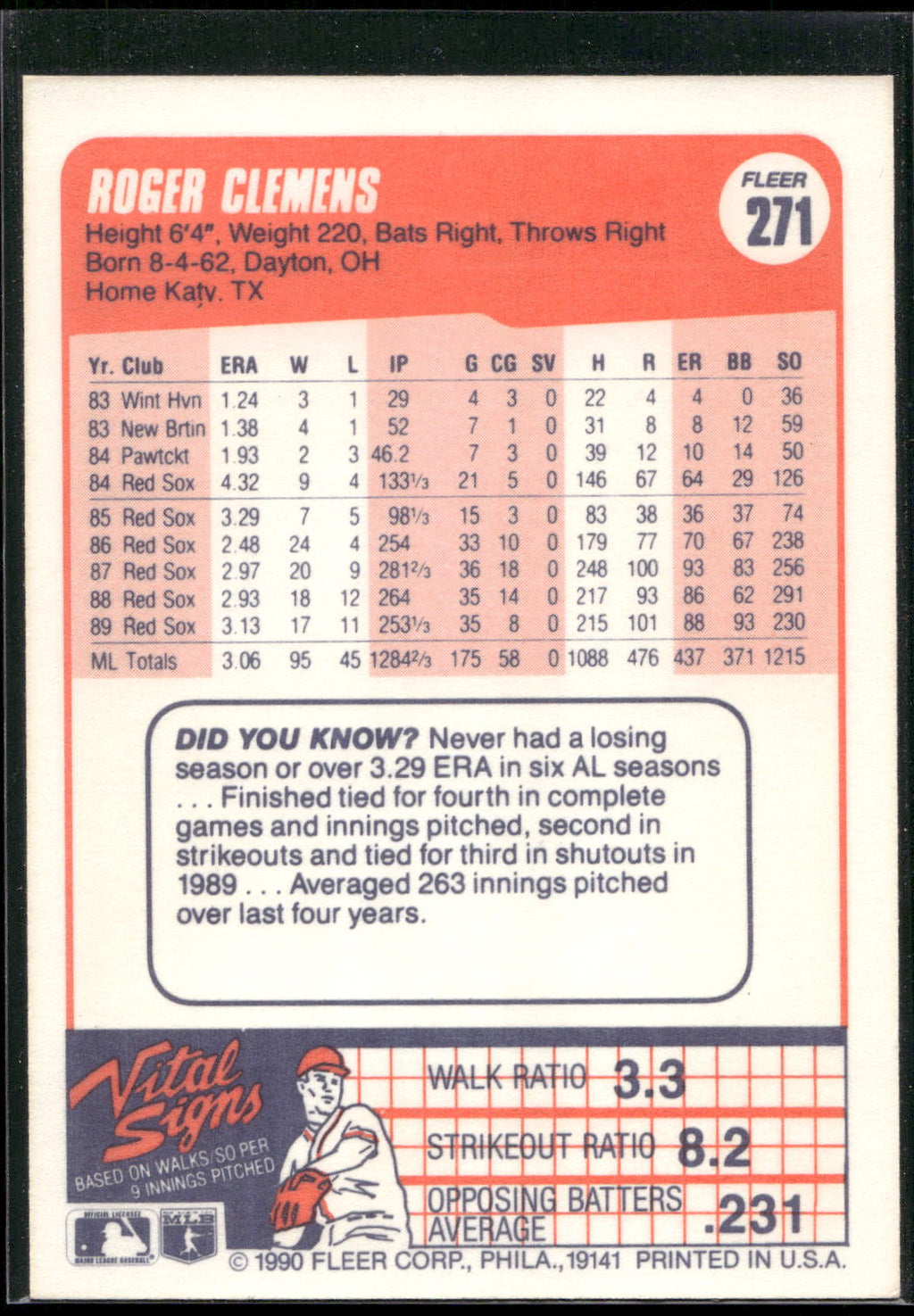 1990 Fleer #271 Roger Clemens
