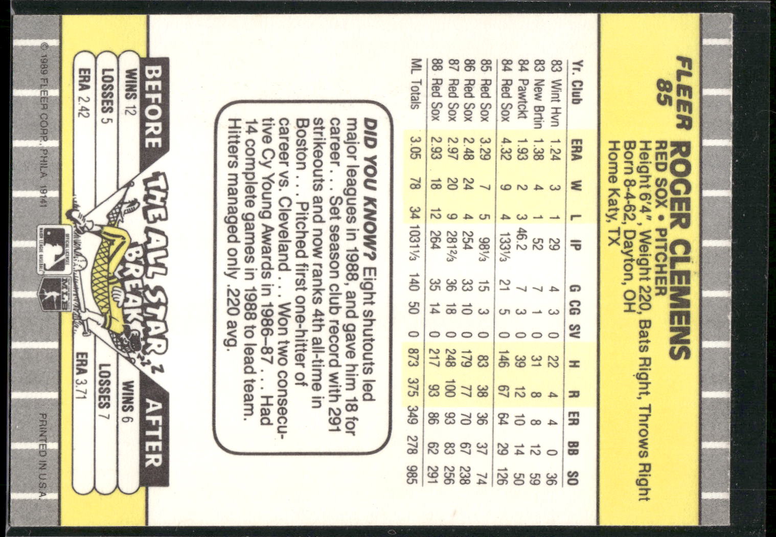 1989 Fleer #85 Roger Clemens