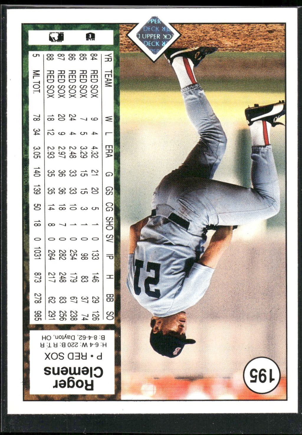 1989 Upper Deck #195 Roger Clemens