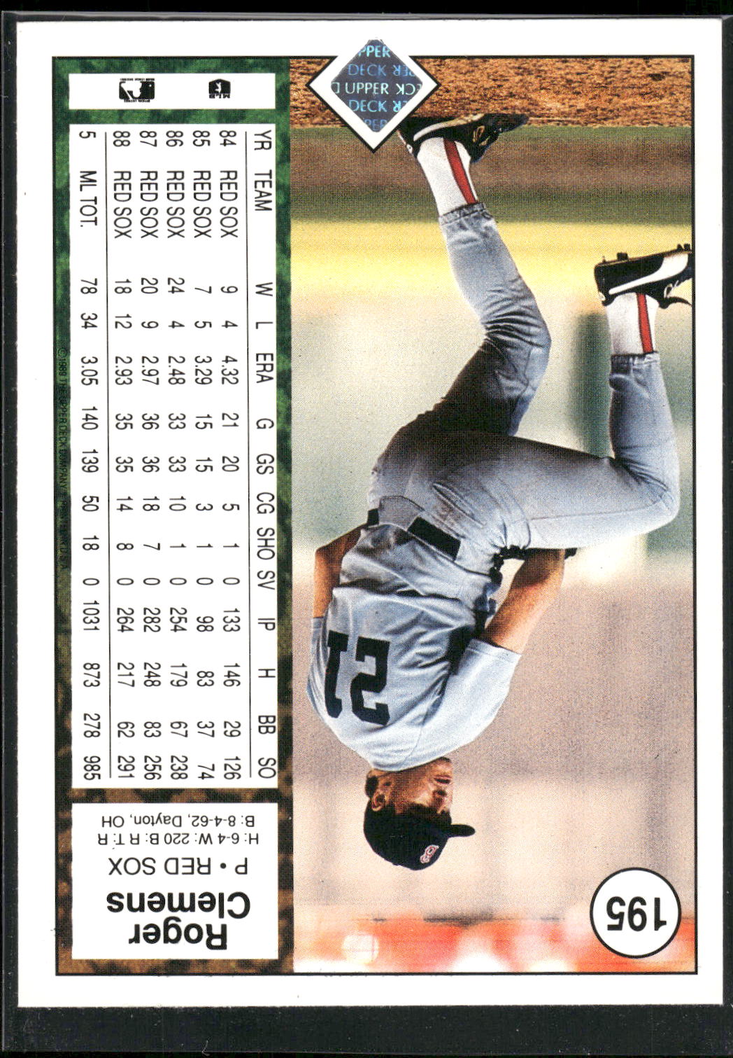 1989 Upper Deck #195 Roger Clemens