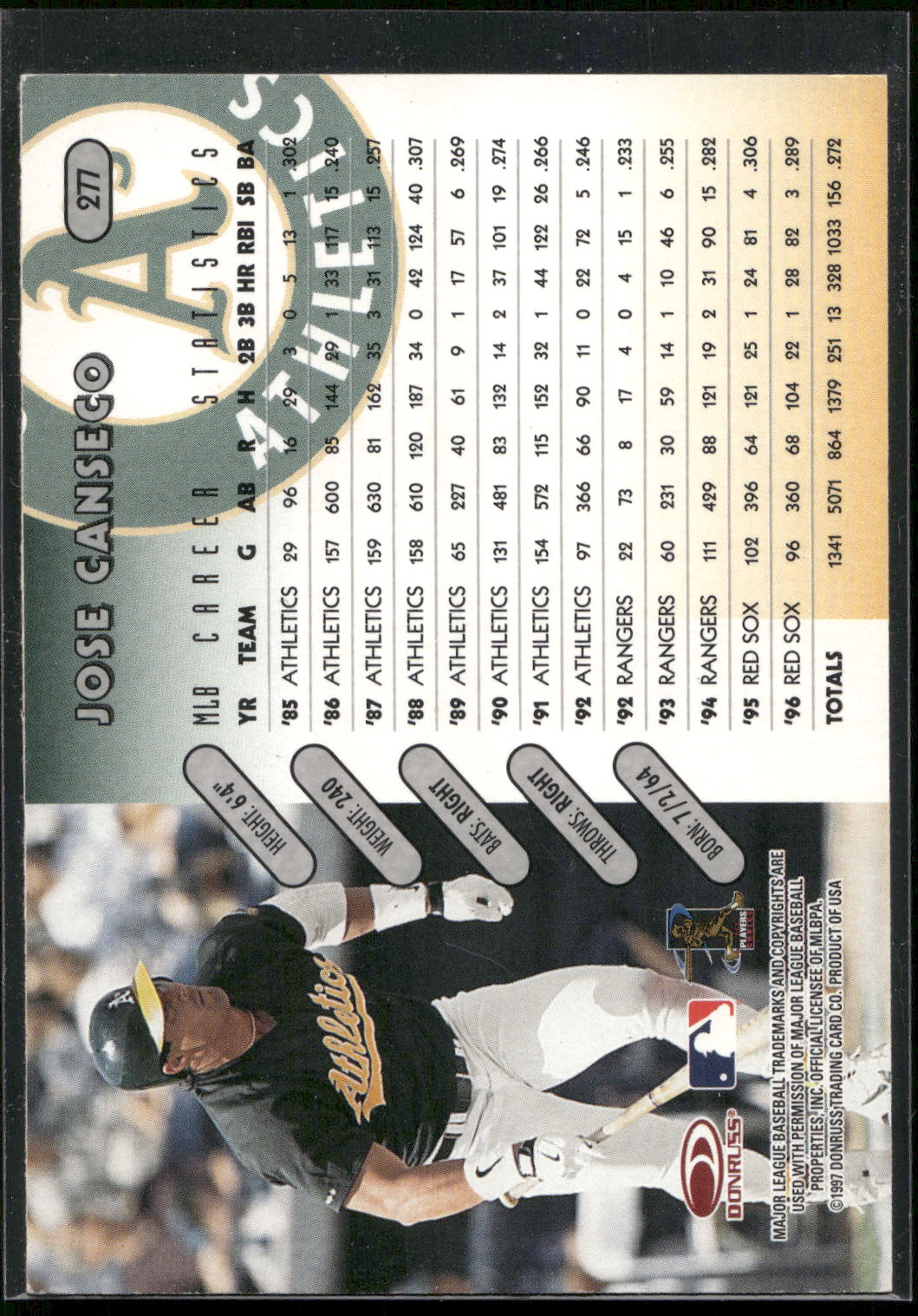 1997 Donruss #277 Jose Canseco