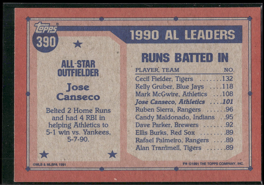 1991 Topps #390 Jose Canseco