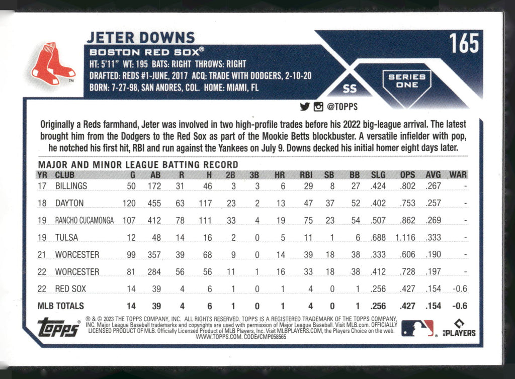 2023 Topps #165 Jeter Downs