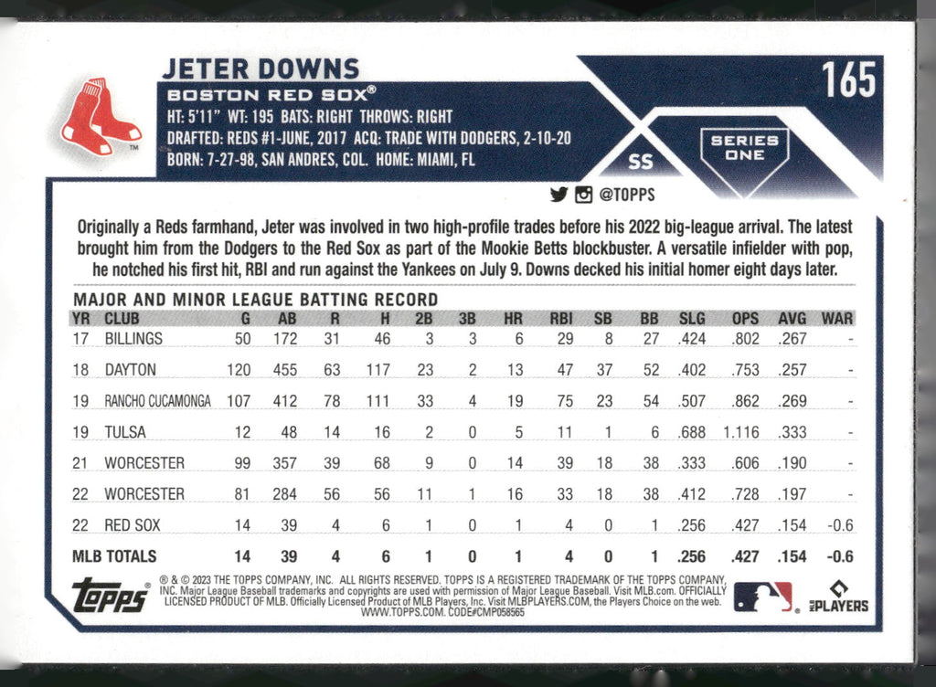 2023 Topps #165 Jeter Downs