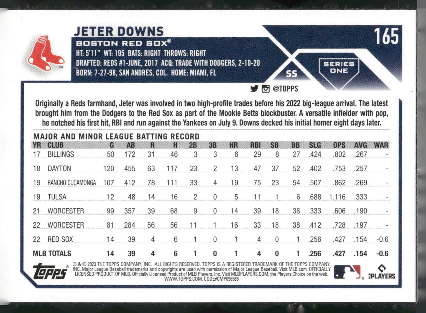 2023 Topps #165 Jeter Downs