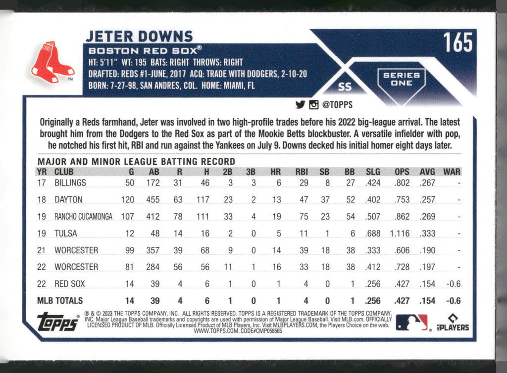 2023 Topps #165 Jeter Downs