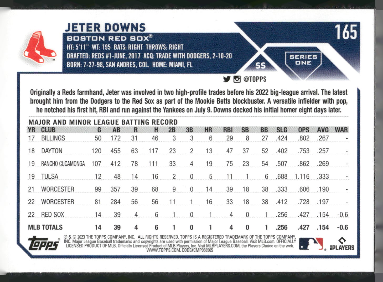 2023 Topps #165 Jeter Downs