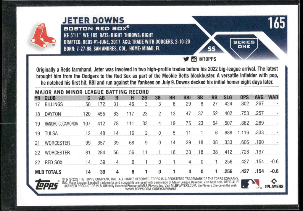 2023 Topps #165 Jeter Downs