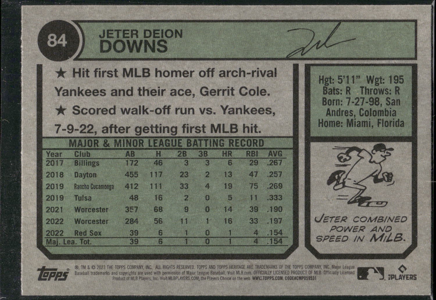 2023 Topps Heritage #84 Jeter Downs