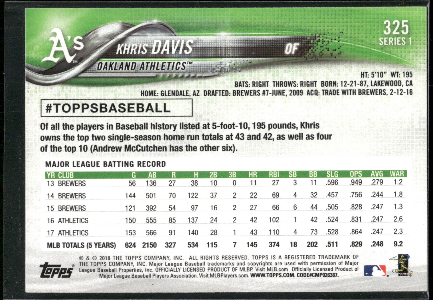 2018 Topps #325 Khris Davis