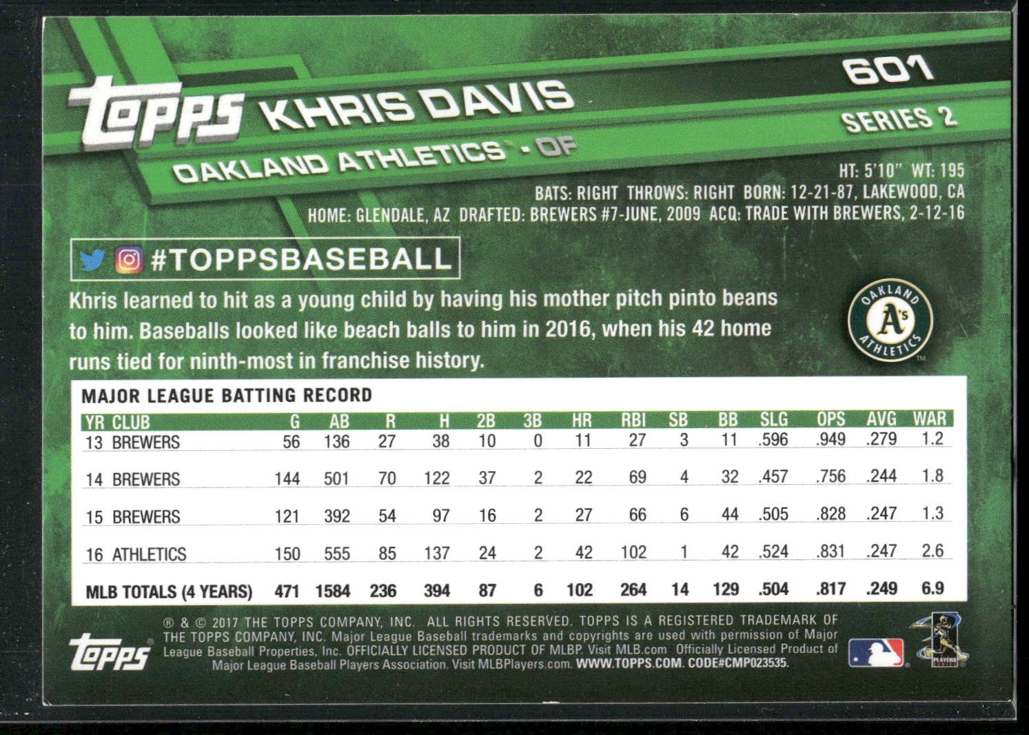 2017 Topps #601 Khris Davis
