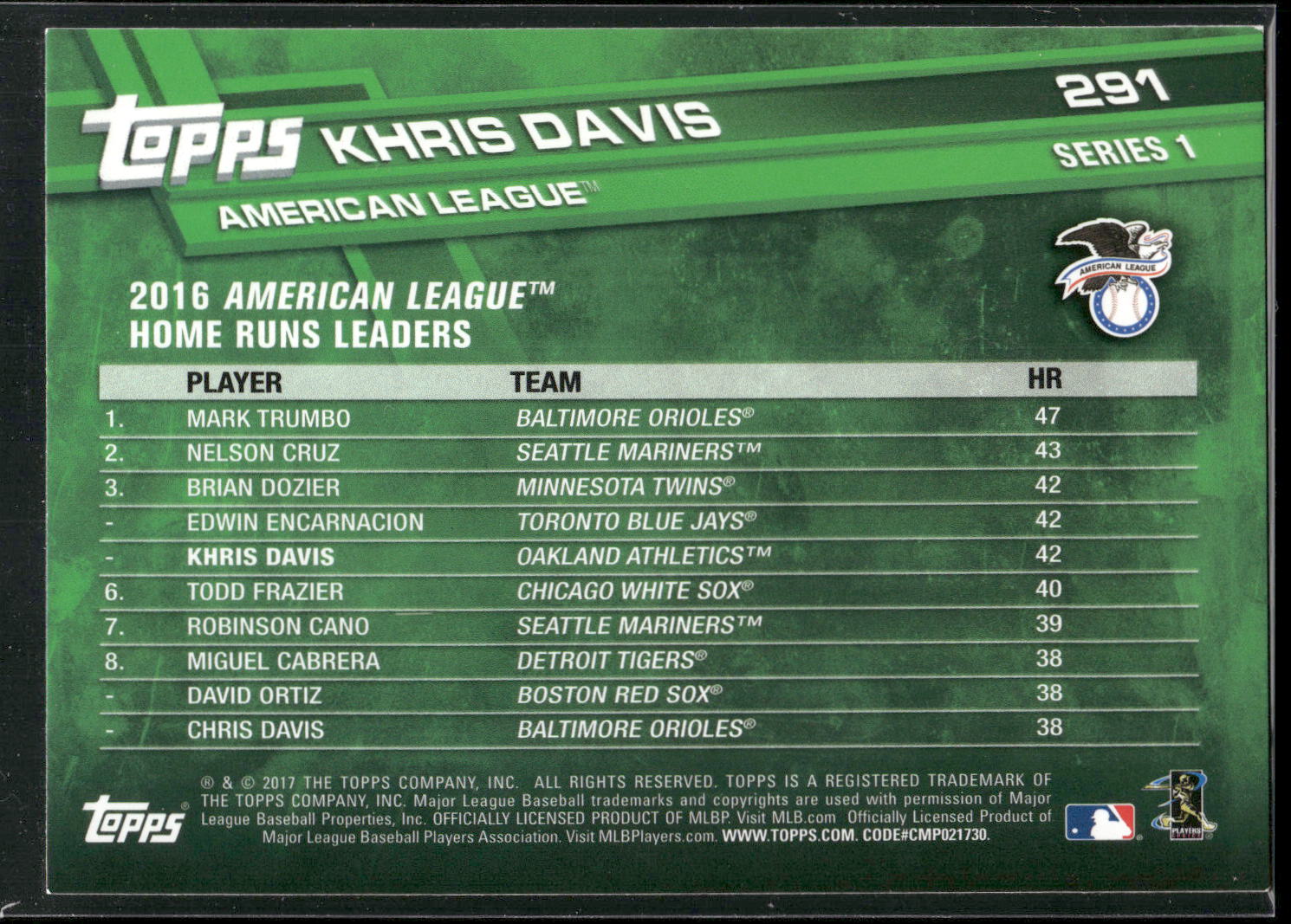 2017 Topps #291 Khris Davis