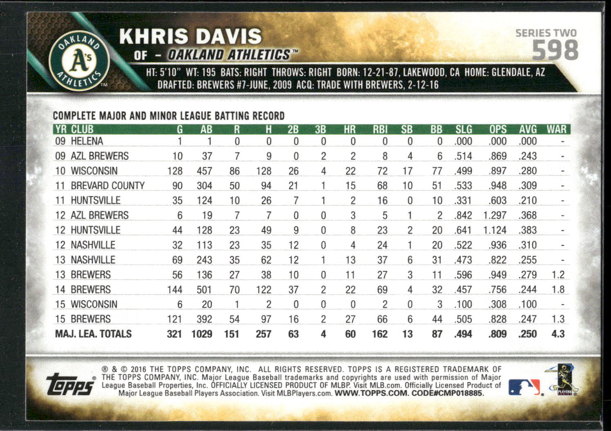 2016 Topps #598 Khris Davis