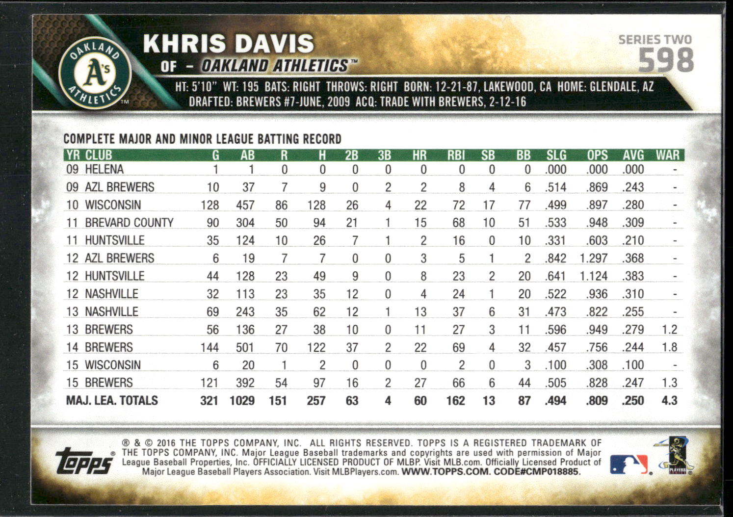 2016 Topps #598 Khris Davis