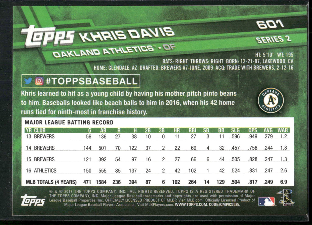 2017 Topps #601 Khris Davis