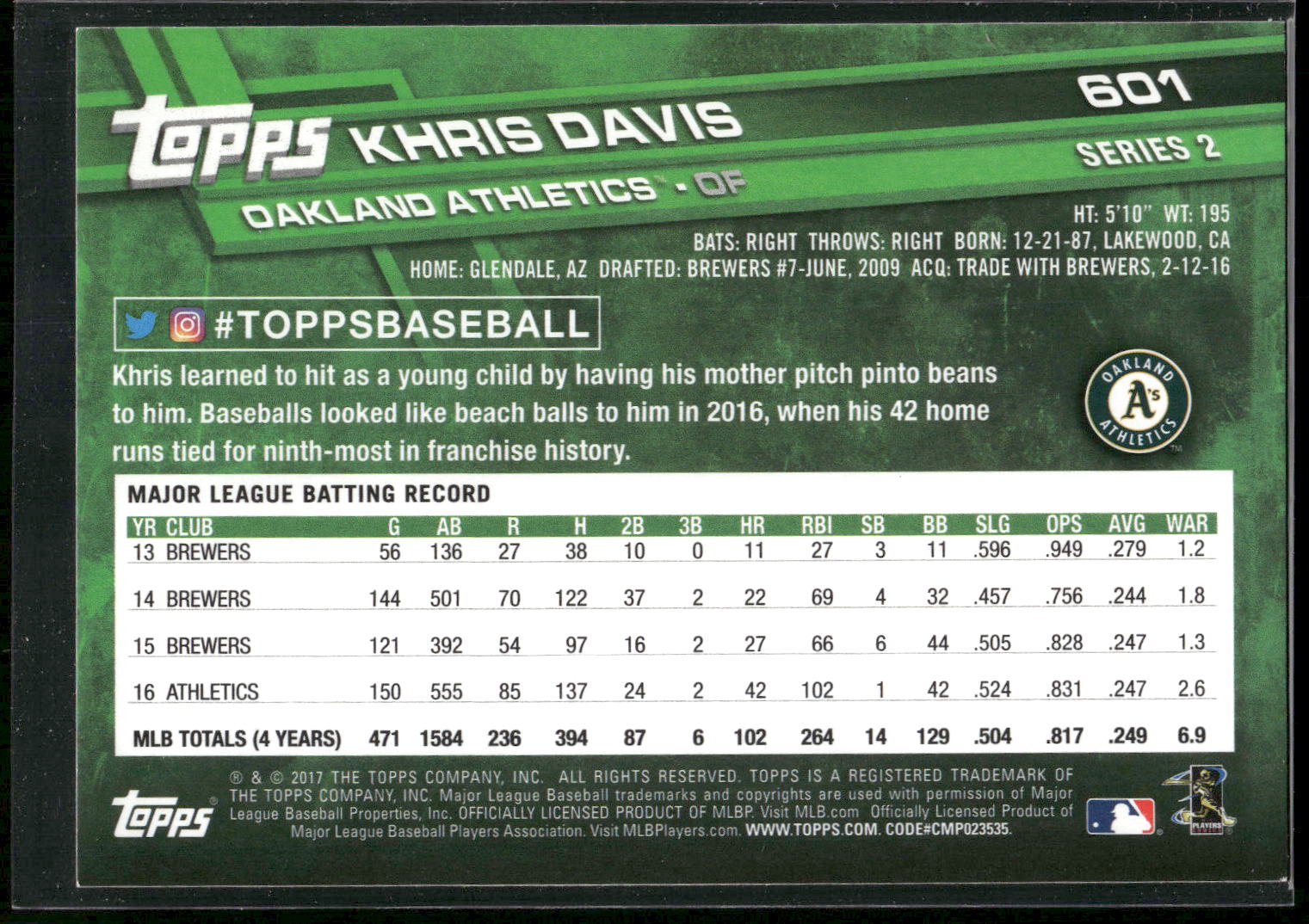 2017 Topps #601 Khris Davis