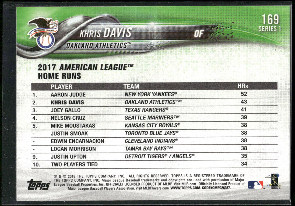 2018 Topps #169 Khris Davis