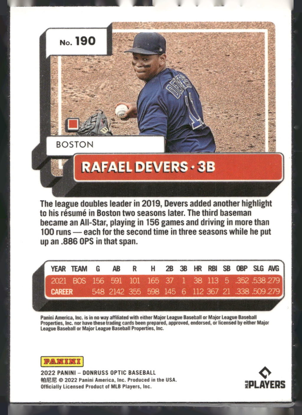 2022 Donruss Optic #190 Rafael Devers